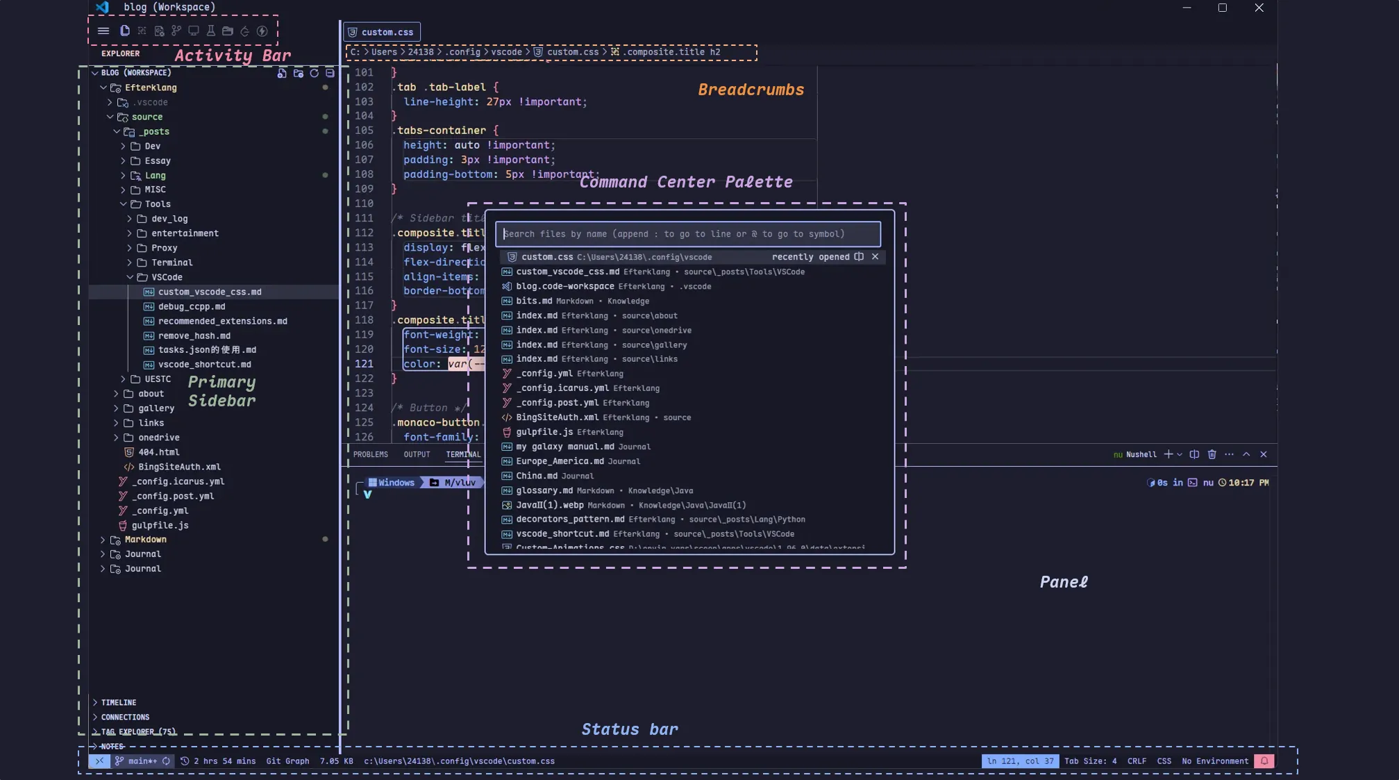 VSCode UI